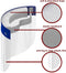 Face Shield FS-01: Protective Face Shield