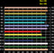 Falcon Eyes Selfie Lamp Mdv-4806 Led 68 X 43 X 15 Mm 2 W Wit