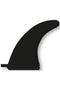 Fanatic Fin Fly/Ray/Ripper/Viper/Tandem Air