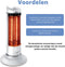 Plein Air Heater PAT-1200 - Keramische Kachel - 1200W -Roteerfunctie