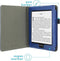 imoshion E-reader Hoesje - Geschikt voor Amazon Kindle Paperwhite 4 - Vegan Leather Bookcase - Donkerblauw