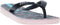 Ipanema Temas Kids Slippers - Teenslipper - Flexpand - Multicolor - Maat 27/28