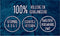FELIX Inhome Sensations - Kip & Groenten - Kattenvoer 1 kg