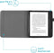 imoshion E-reader Hoesje - Geschikt voor Kobo Libra H2O - Vegan Leather Bookcase - Zwart