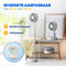 Vulpes Goods® Tech - Ventilator PRO - Draadloos Oplaadbaar - 4in1 Verstelbaar Ultra Stil 12dB - Premium White