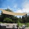 Travelhawk Schaduwdoek Rechthoek - 2 x 3 Meter - HDPE - UV-bescherming - Beige