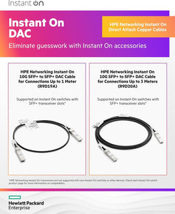 Fibre optic cable HPE R9D19A