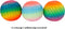 Fidget Toy Regenboog stressbal - 1 exemplaar - Super zacht - Satisfying - 7 cm groot - Stressbal voor de hand