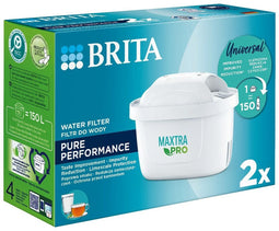 Filter voor Kruik met Filter Brita Maxtra Pro (2 Stuks)
