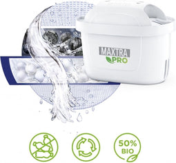Filter voor Kruik met Filter Brita MAXTRA PRO (2 Stuks)