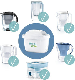 Filter voor Kruik met Filter Brita MX+ Pro 1 Onderdelen