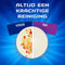Finish All in 1 Max Citroen Vaatwastabletten - 170 Tabs - Voordeelverpakking