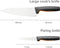 Fiskars Functional Form Messenset - Keukenmessen - Softtouch Antislipbekkleding - 2-delig