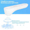 iHealth No-Touch Infrarood Thermometer