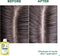 Klorane A La Cidra Light Shampoo For Normal/oily Hair 400 Ml