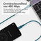 imoshion Kabel - USB C naar USB C Kabel - 2 meter - Snellader 60W - USB-C Oplader Kabel - Geschikt voor o.a. Apple iPhone 15/16 en Samsung - Donkerblauw