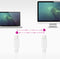 Nanocable 10.01.2301-L150-W - USB-C Kabel - 1,5 m - Wit