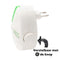 Puripod - Puripod Air Purifier - Ionische Luchtreiniger met Design - Wit