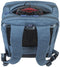 Rivacase 8365 - Notebook Rugzak - Geschikt voor 17.3 Inch notebook met USB-poort - Blauw