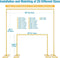 Fomcet 8FT x 8FT Achtergrondstandaard Heavy Duty met Basis, Goud