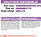 Royal Canin Sterilised Mini - Hondenvoer - 1 kg