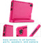 iMoshion Tablet Hoes Kinderen Geschikt voor Lenovo Tab M8 FHD / Tab M8 - iMoshion Kidsproof Backcover met handvat - Roze