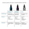 SkinCeuticals A.G.E. Interrupter Ultra Serum 30ml