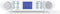 Nedis RDFM4000WT - FM Keukenradio - Countdown-functie en stopwatch - Wit