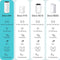 TP-Link Deco M4 - Multiroom Wifi Systeem - 1200 Mbps