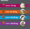 Frontpro Hond M 4-10 kg 3 tabletten