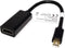 Value 12.99.3130 - DisplayPort naar HDMI Adapterkabel - 0.15 m - Zwart