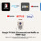 Yaber T2 Plus - Beamer - 450 ANSI Lumen 1080P FHD - Sound By JBL & Dolby Audio