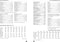 Succes Organizing Systems - Losbladige agendavulling - 1 dag - 1 pagina - A5/Executive - 4-talig (NL DE EN FR) - Blauw Wit (2026)