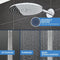 GROHE Precision SmartControl - Inbouw douchesysteem - 310 mm hoofddouche - Chroom