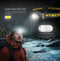 Nitecore | HA11 | Hoofdlamp | 240 Lumen | | -
