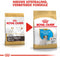 Royal Canin Jack Russell Terrier Junior - Hondenvoer - 3 kg