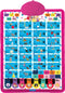 Princess Tweetalige Sprekende Educatieve Poster - EN/FR