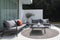 Feel Home - Aluminium Loungeset - Capri