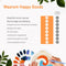Happy Goods Punch Needle pakket - Borduurpakket met 2 designs en 18 kleuren - Zeezicht