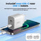 Faas USB C Oplader - Snellader 40W - 2x 20W Poort - 2 USB C Kabels 1.5m - Wit