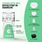Vulpes Goods® HealthCare - Ultrasone Vernevelaar - Draagbaar Inhalatieapparaat - Incl. 3 mondstukken & luxe reistas