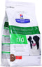 Hill's Prescription Diet Canine R/D Weight Loss - Kip - Hondenvoer - 1,5 kg