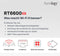 Synology RT6600AX - Tri-band Router - Wi-Fi 6 tot 6,6 Gbps - Zwart
