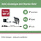 Plug & Shine Sting - LED-tuinspots - insectvriendelijk IP67 2200K 3x6,3W 75VA - Antraciet (set van 3)