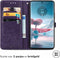 iMoshion Hoesje Geschikt voor Motorola Edge 40 Neo Hoesje Met Pasjeshouder - iMoshion Mandala Bookcase - Paars