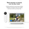 Google Nest Doorbell - Videodeurbel - Draadloos - Batterij - Wit