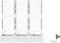 vidaXL - Tuinplantenbakken - met - Water - Irrigatiesysteem - - - 3 - Stuks - - - Wit