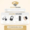 Golden Sound 20W - Snellader - 2 Meter Oplaadkabel - MFI Gecertificeerd