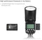 Godox V1 - Compactflitser - E-TTL II - Canon