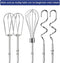 Safecourt HM200 - Handmixer - 5 snelheden + turbofunctie - Wit